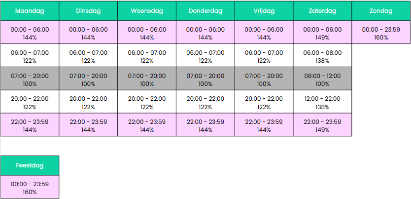 GGZ ORT.png