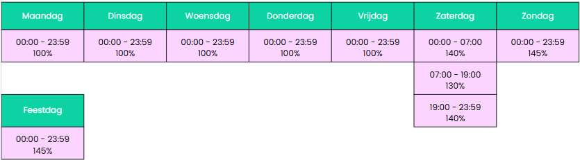 KDV ORT.png