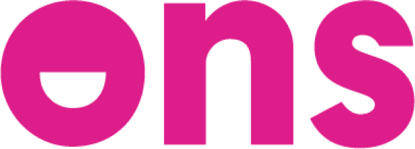 Zorgwerk_Nedap_ONS.png